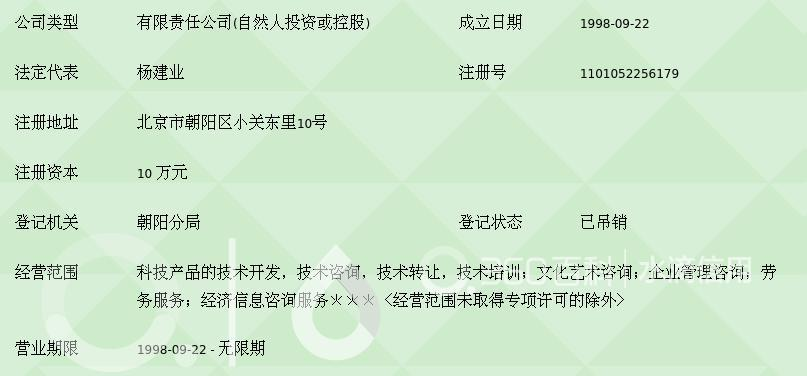北京東方順達技術服務有限公司 信息咨詢服務領域的專業引領者