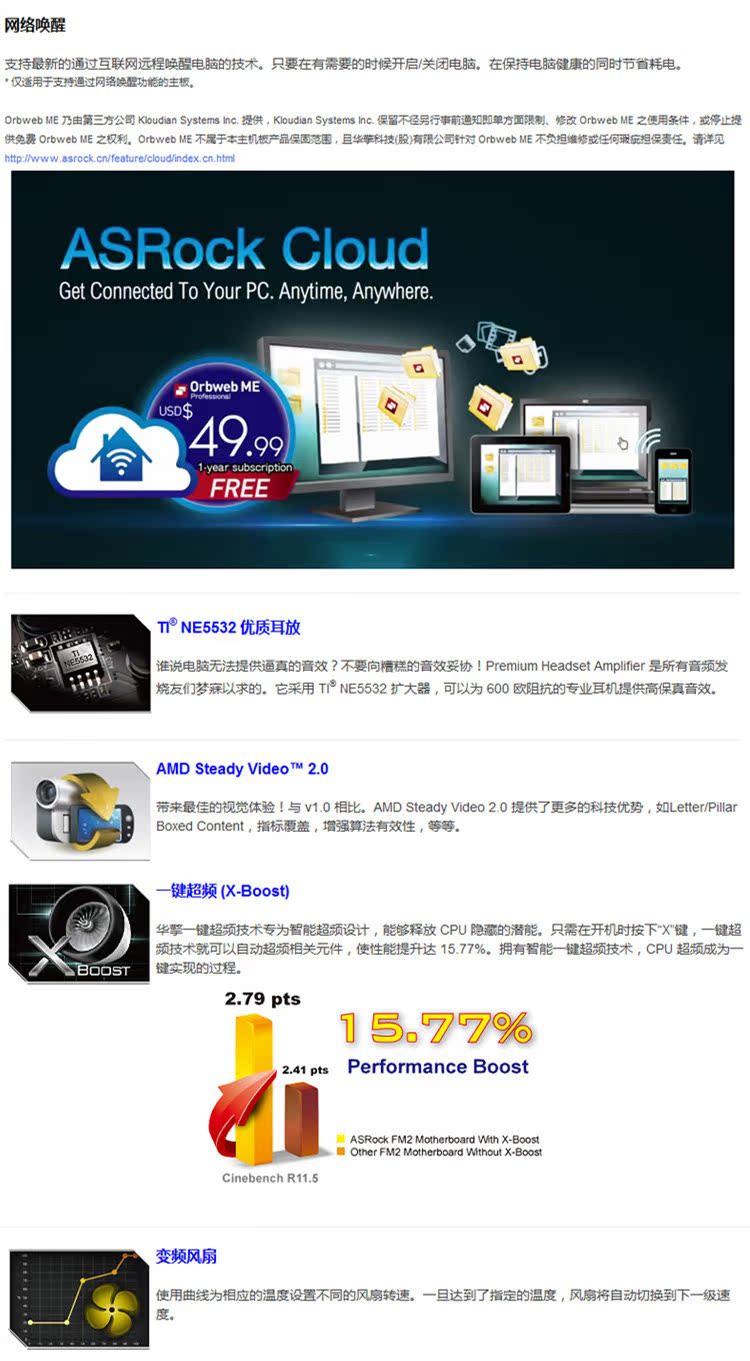 ASRock華擎FM2A88X Pro+主板 高品質平臺與專業信息咨詢服務體驗